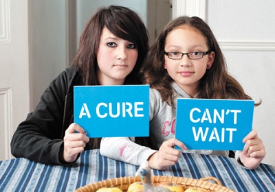 Parkinson's UK – image of young children holding a sign
